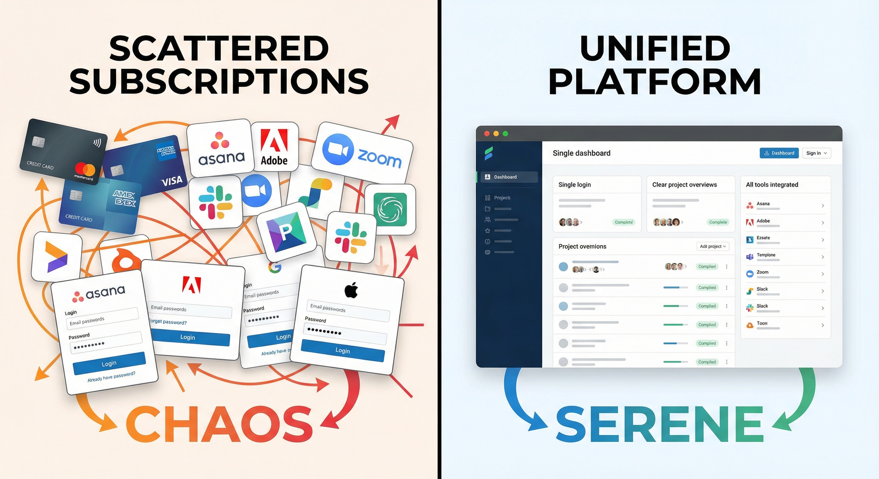 NeoSpark consolidates top AI models into one unified platform