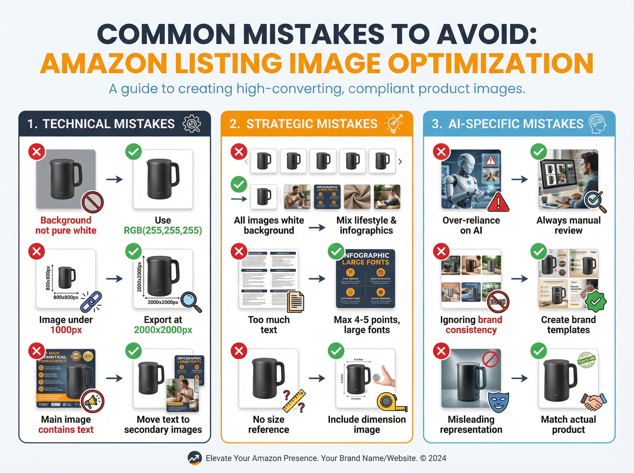 Common Mistakes to Avoid in Amazon Listing Images