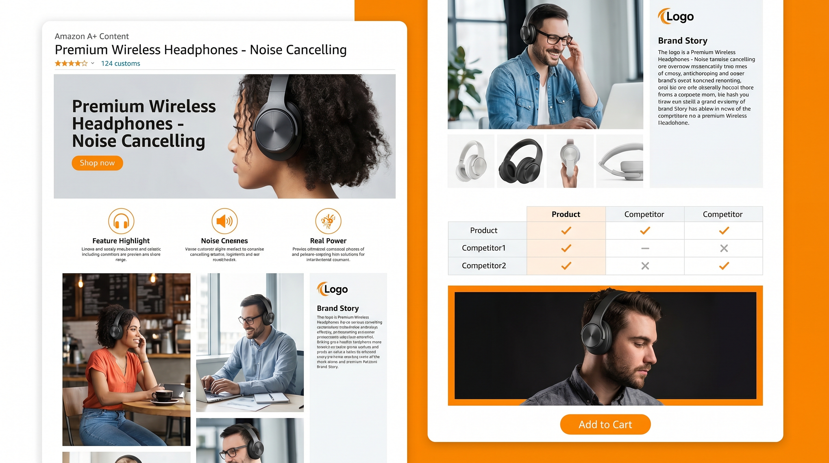 A+ Content Layout Example