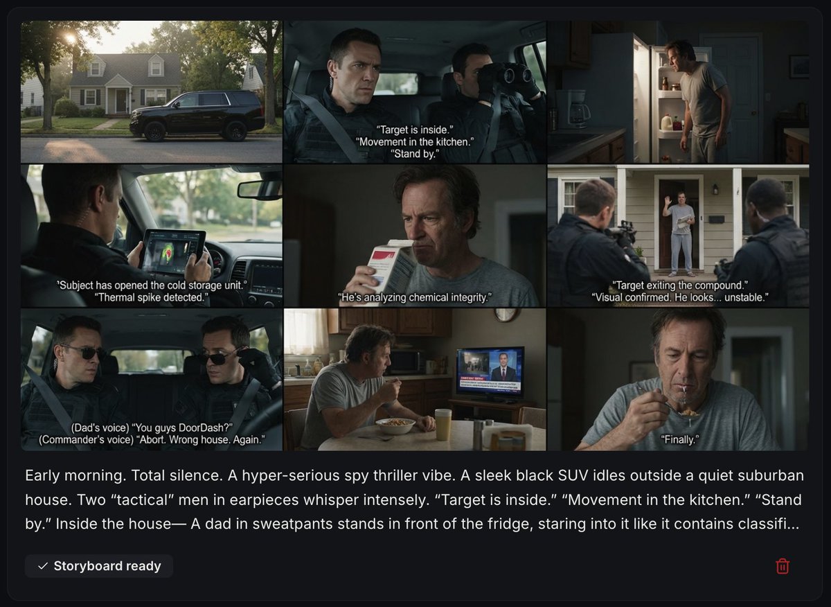 Spy Thriller Comedy Storyboard Prompt