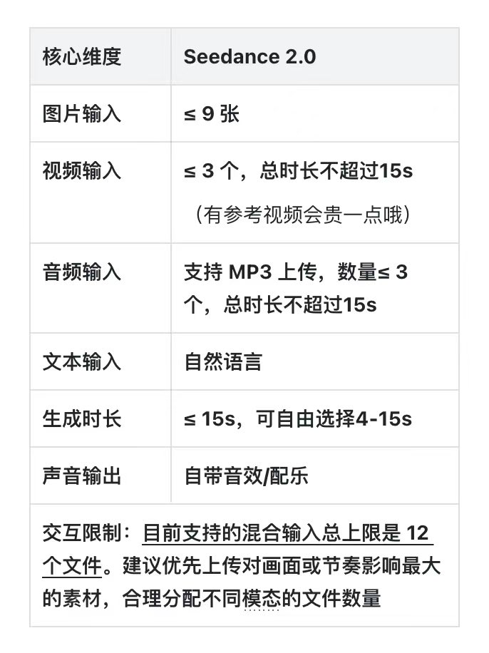 Dramatic Historical Scene Generation with Emotional Dialogue