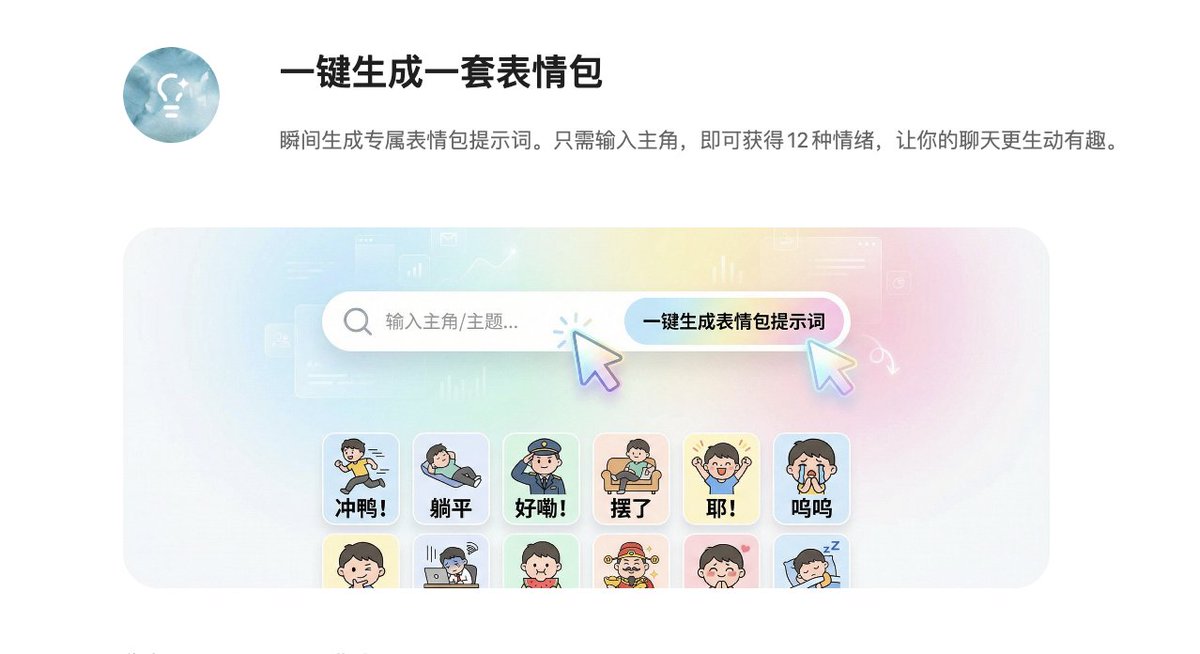 12-Panel Sticker/Emoji Grid Generation Prompt