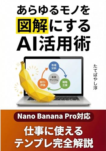 Book Promotion: AI Utilization for Diagrams Prompt Guide - 1