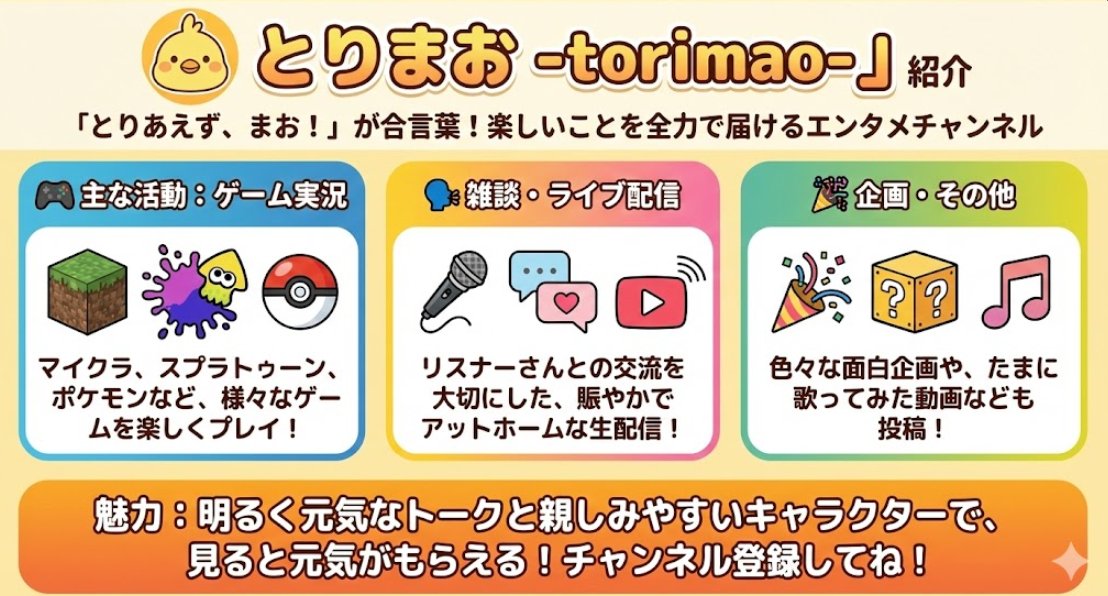 Channel explainer image - 1