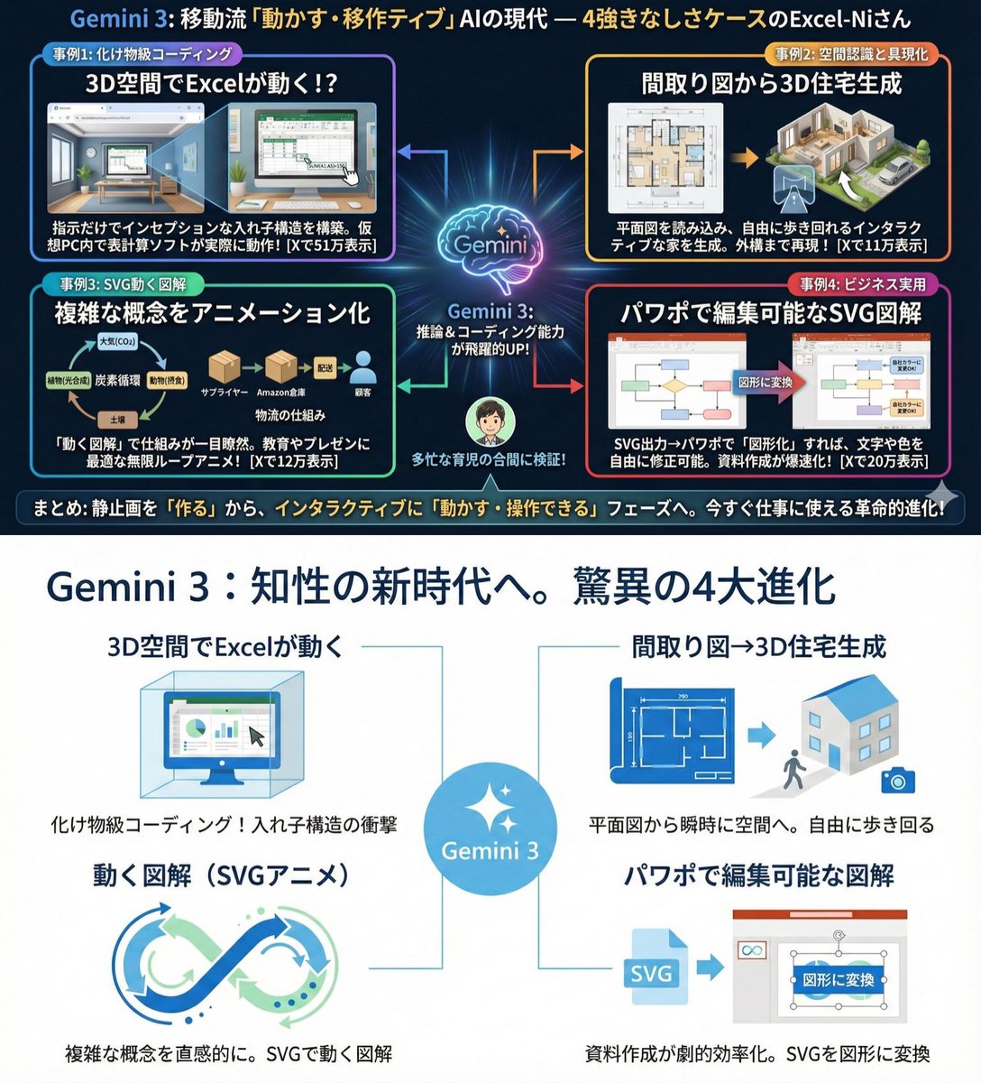 Clean infographic style constraints in Japanese - 1