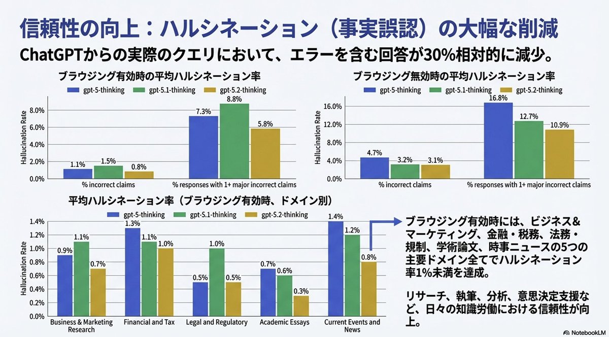 Convert Image to Editable PowerPoint Slide Prompt - 1