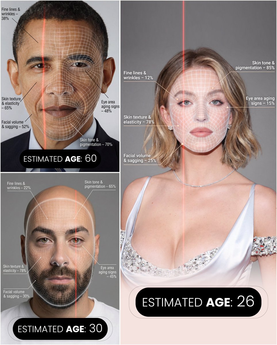 Futuristic facial age-checker infographic portrait - 1
