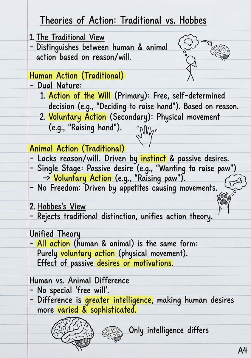 Handwritten Study Notes Generation - 1