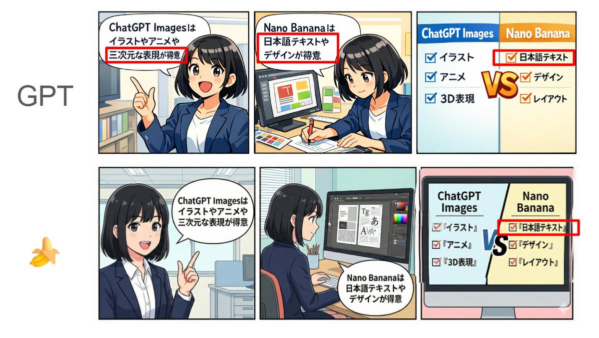 Japanese Text and Layout Comparison Prompt (3-Panel Manga) - 1