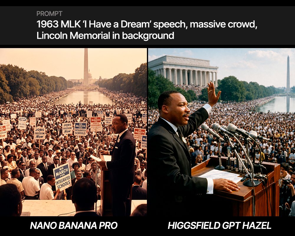 MLK 'I Have a Dream' Speech Scene Prompt - 1