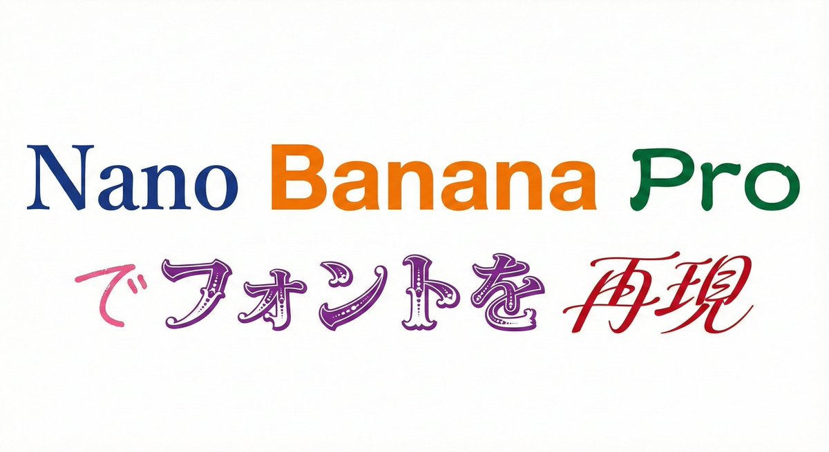 Multi-Font Text Generation and Control - 1