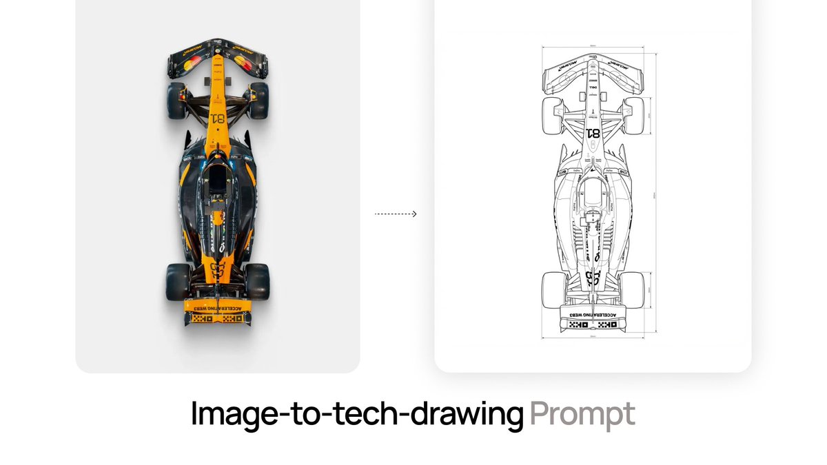Nano Banana Prompt for Image-to-Tech-Drawing - 1