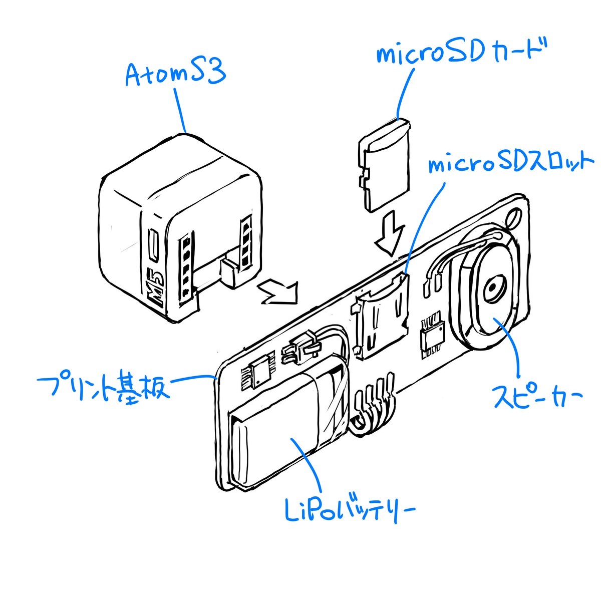 Sketch to CAD-Style Line Art Conversion Prompt - 1