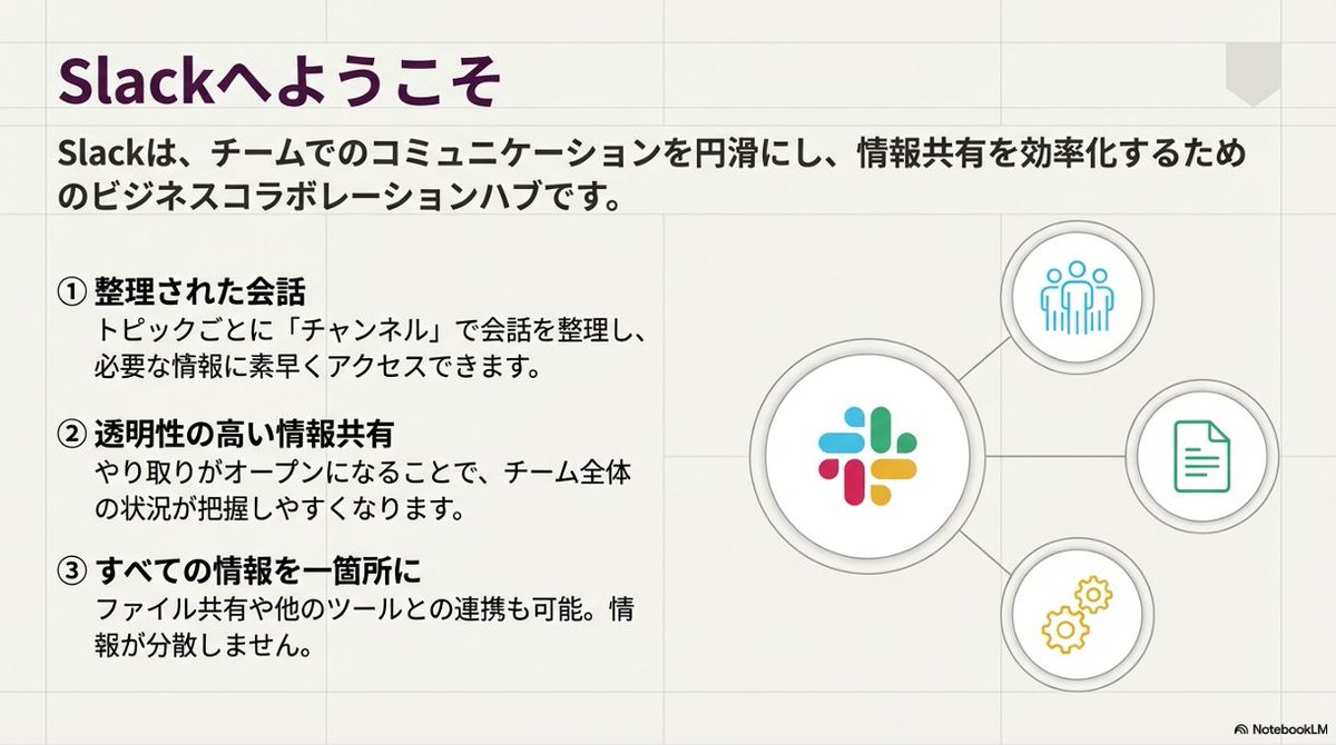 Slide Document Generation Feature - 1