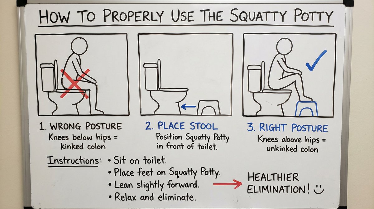Squatty Potty whiteboard instructions - 1