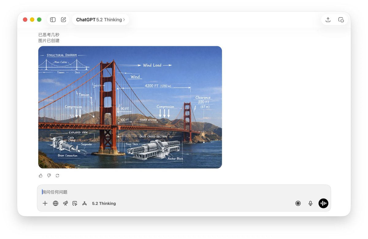 Technical Schematic Overlay Prompt - 1