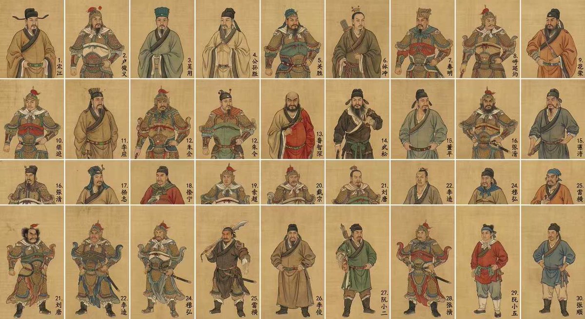 Water Margin top 30 characters grid in gongbi style - 1